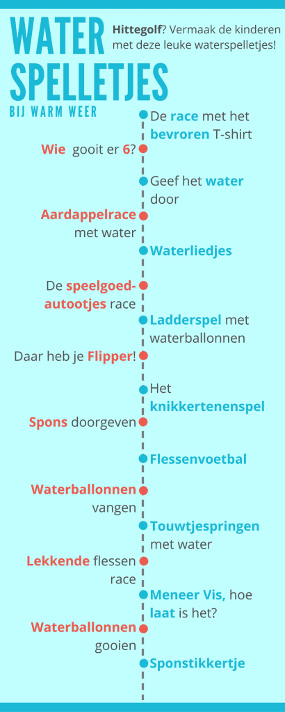 Waterspelletjes met kinderen